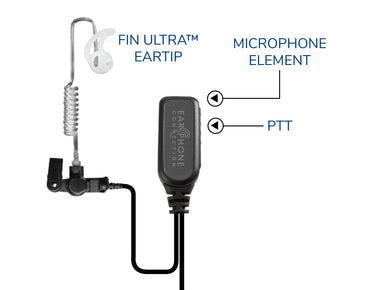 Hawk EC Motorola Earphone and Microphone